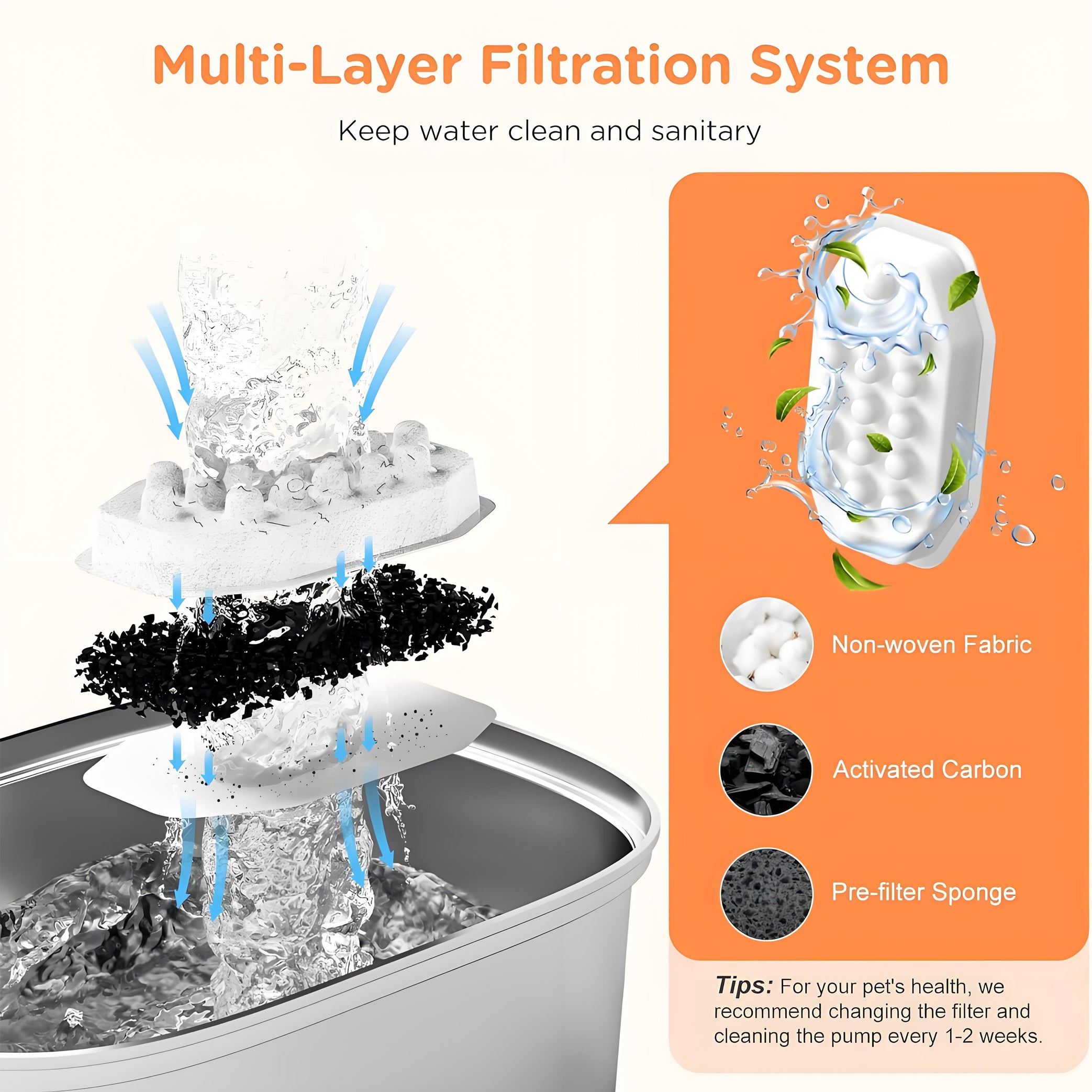 Waffle fountain water dispenser